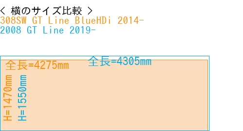 #308SW GT Line BlueHDi 2014- + 2008 GT Line 2019-